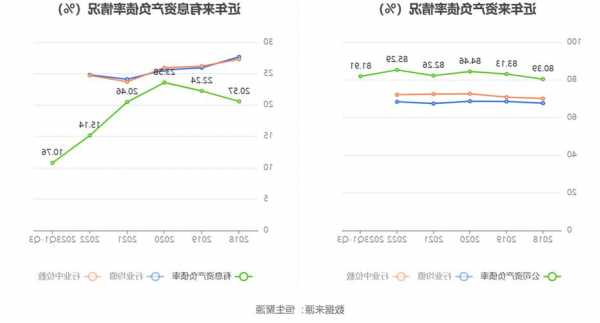 荣安地产：前三季度净利润10.22亿元 同比增长9.96%