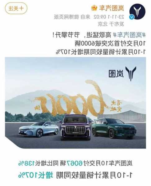 岚图汽车10月交付6067辆，同比增长138%