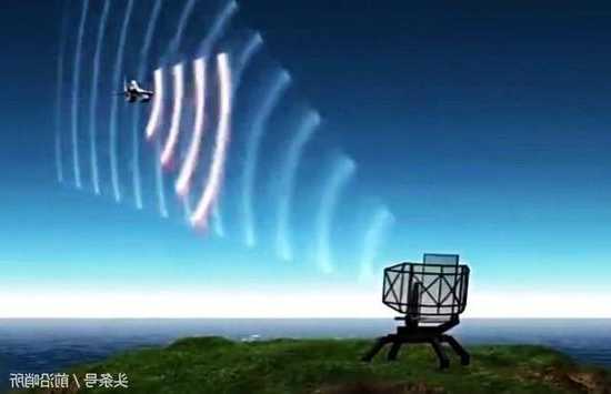 国睿科技：公司有多型反隐身雷达，具有探测隐身飞机能力