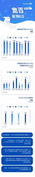百度Q3财报：营收344.47亿元，净利润增23%