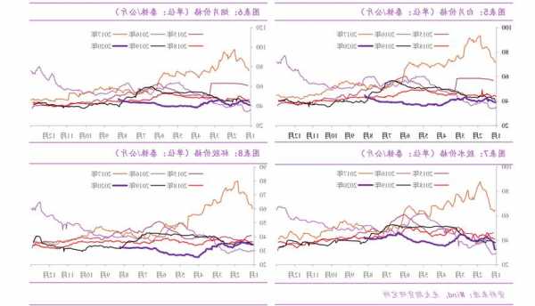 三元股份(600429.SH)：拟1.07亿元收购山东三元100%股权