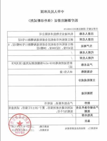 爱康医疗(01789.HK)获得国家药品监督管理局批准注册证