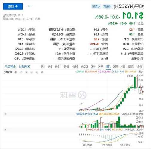 新兴光学(00125.HK)上半年净亏损228.9万港元
