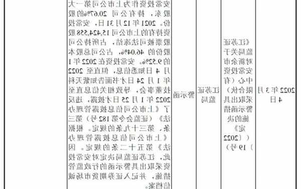 蓝科高新：因金融借款合同纠纷 控股股东所持4.8%公司股份全部被司法冻结
