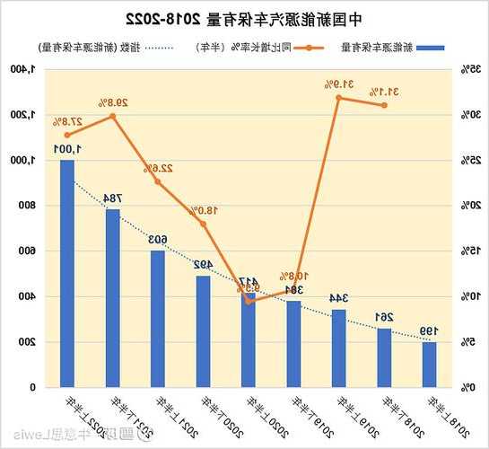 “国家队”宣布未来继续增持，今年10月中国占世界新能源车份额67%丨明日主题前瞻