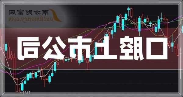 维力生活科技(01703)延迟刊发2023年中期业绩 继续停牌