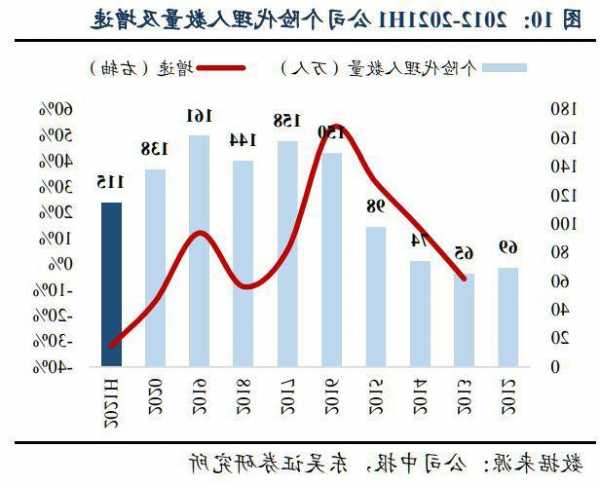 上市险企首份三季报出炉 中国人寿新业务价值增长14%