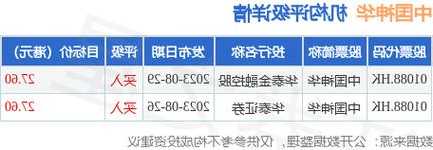大摩：予中国神华“增持”评级 目标价上调至33.1港元