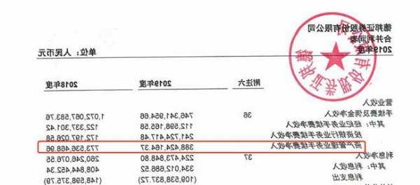 中国建材(03323.HK)：华东材料拟向德邦资管出售并转让基础资产