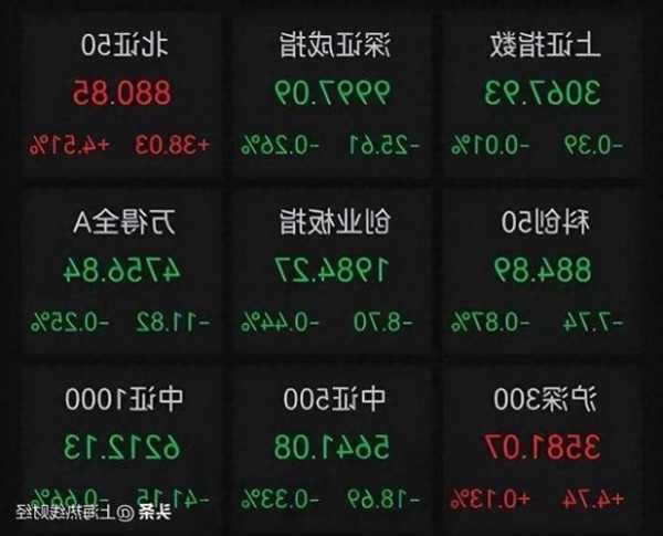 敏华控股预期将于明年1月2日派付中期股息每股15港仙